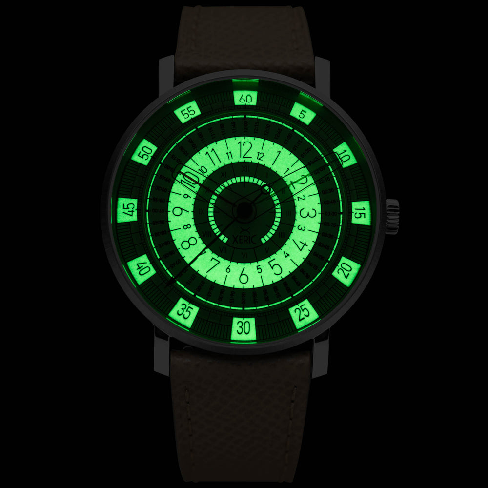 Omnigraph Automatic Spearmint Limited Edition