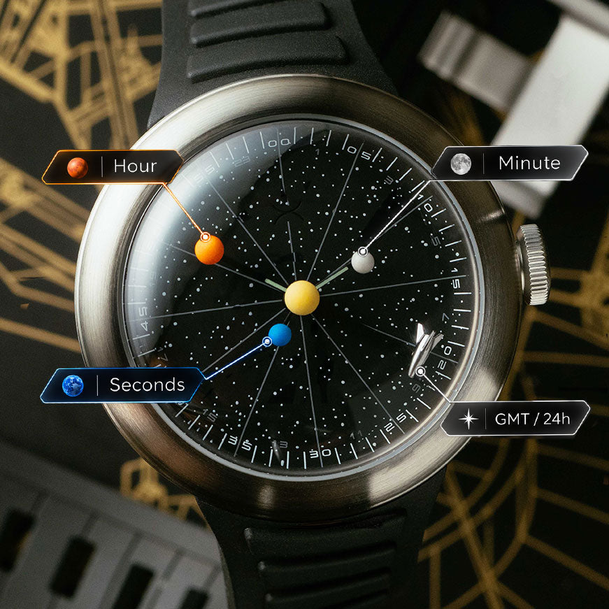 Planetarium GMT Space Xpedition | Special Project