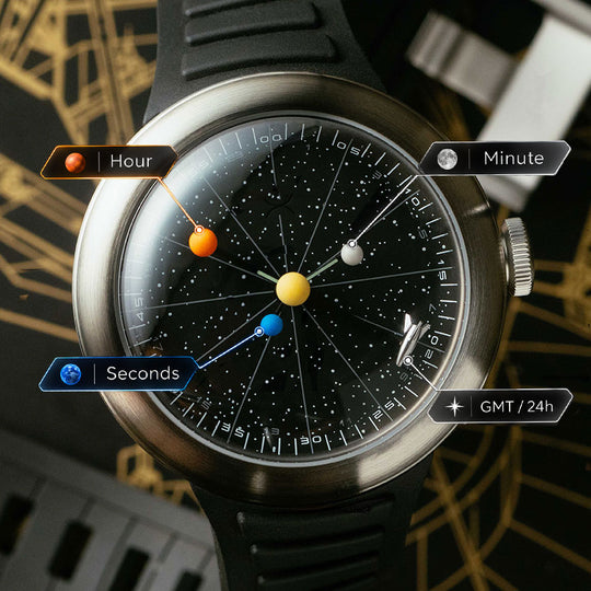 Planetarium GMT Space Xpedition | Special Project
